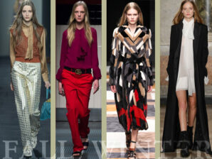 Fall / Winter Fashion Week 2015 Trends – Milan Edition